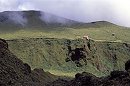 Mount Pelee